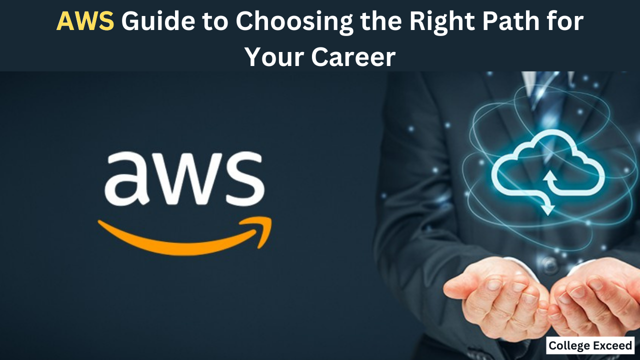 College Exceed - Demystifying Aws Certifications: A Guide To Choosing The Right Path For Your Career